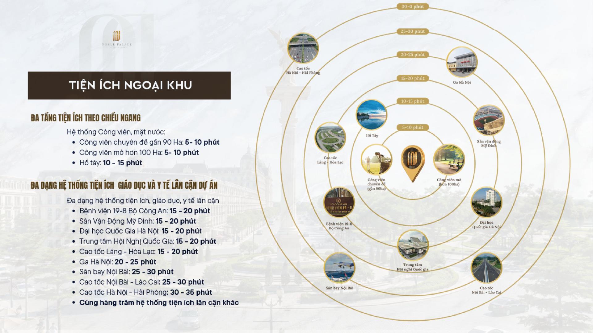 Nhà phố gần nội đô Hà Nội: Vừa an cư đẳng cấp, vừa tạo dòng tiền 50 triệu/tháng