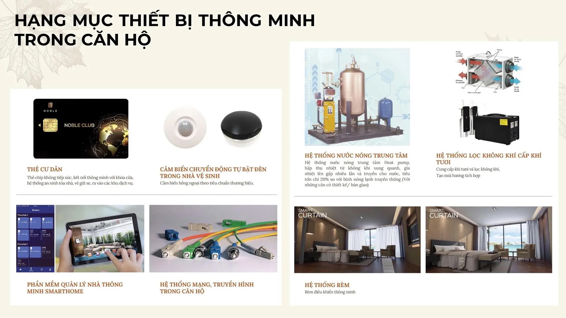 Tiêu Chuẩn Bàn Giao Noble Palace Tây Thăng Long 15 Gói hoàn thiện nhà thông minh