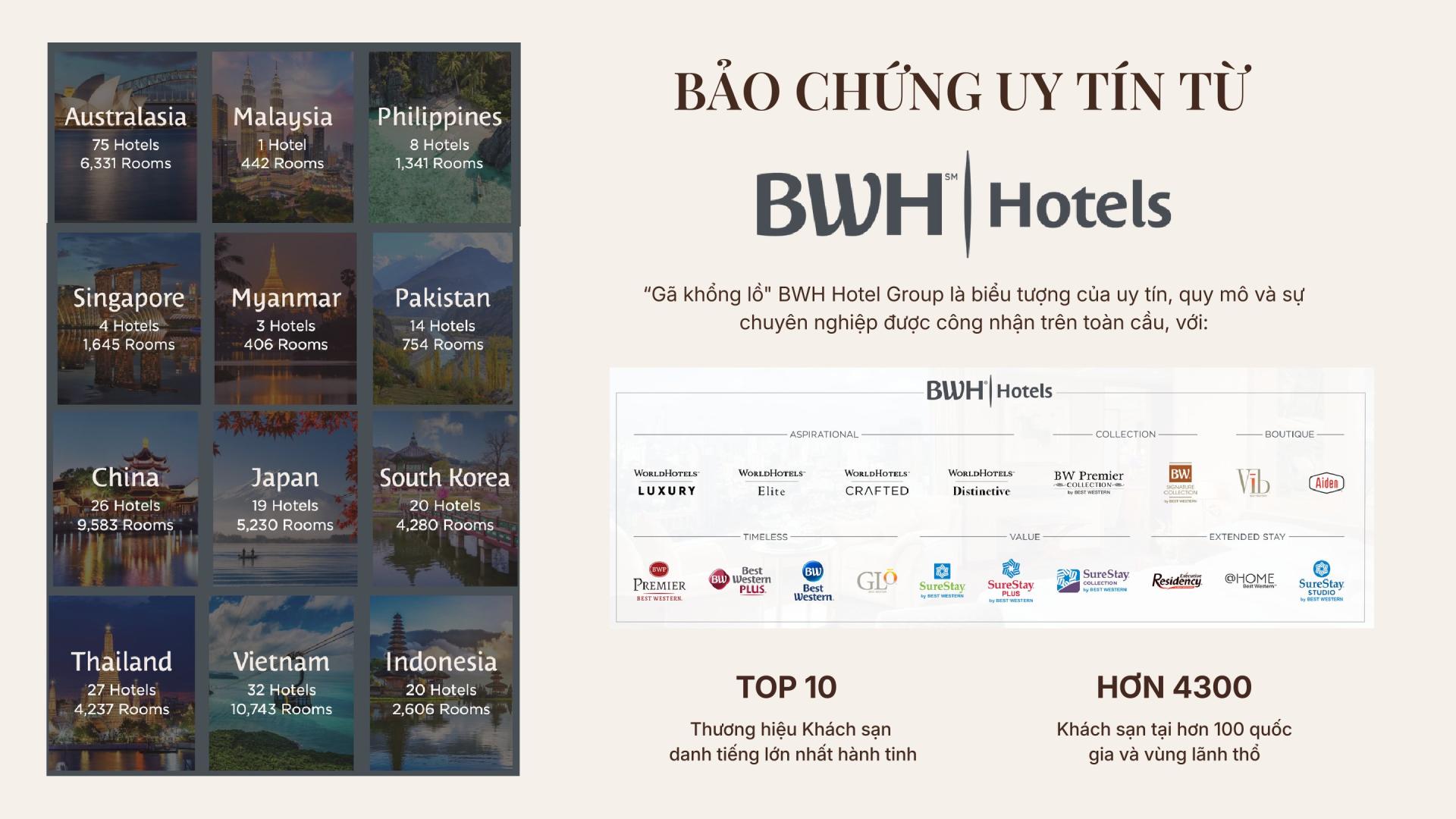 Noble Palace Tây Thăng Long: 10 Lợi Thế Độc Tôn Mang Lại Cơ Hội Đầu Tư Và An Cư Lý Tưởng