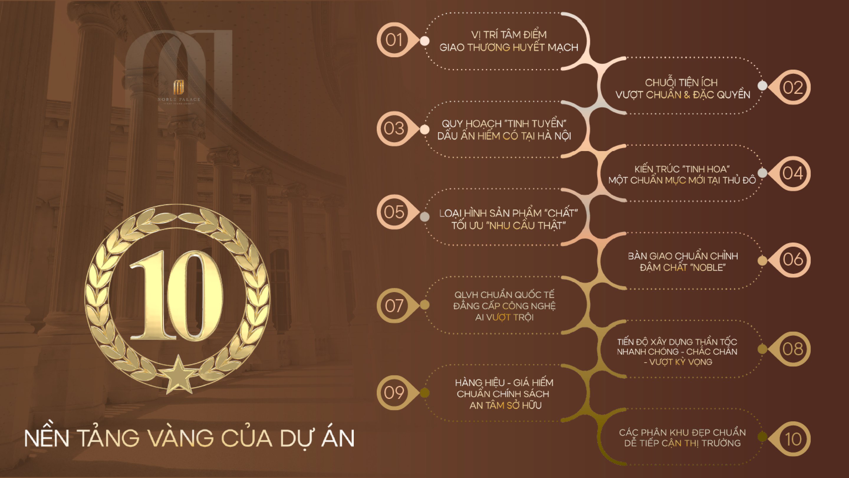 Noble Palace Tây Thăng Long: 10 Lợi Thế Độc Tôn Mang Lại Cơ Hội Đầu Tư Và An Cư Lý Tưởng Noble Palace Tây Thăng Long: 10 Lợi Thế Độc Tôn Mang Lại Cơ Hội Đầu Tư Và An Cư Lý Tưởng